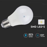 LED - A60 - Dimbare Lamp - Daglicht - Plastic - 9 Watt