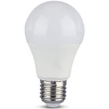 LED-lamp - RTL - GLS - Wit - E27 Houder - 9W - 806 Lumen - 2 stuks/verpakking