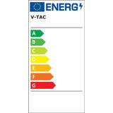 GU10 Fitting - Wit - Aluminium en Polycarbonaat - Voor Lampen tot 35W