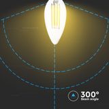 Lampen - Hoogwaardig Product - 5 Jaar Garantie - Besparing tot 80%
