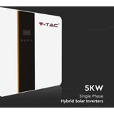 AC-Voedingsapparaat - 5kW - IP65 - Waterbestendig - 5 Jaar Garantie