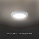 V-TAC - VT-60006-RD - LED Mini Paneel - Wit - 6W - Set van 10