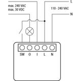 Shelly Plus 1 Mini Gen. 3 Draadloze schakelaar WiFi, Bluetooth