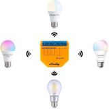 Shelly Plus i4 - Slimme Scène Activatie - Wi-Fi Bediening - Bluetooth