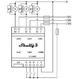 Shelly - Pro 3 - Slim Relais - WLAN - LAN - Bluetooth - 3-Kanaals - 48A