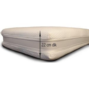 TrendZzz 160x200 Micropocket Latex