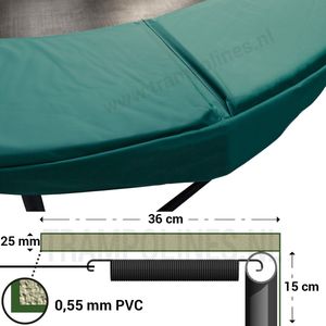 Magic Circle Pro Trampoline Beschermrand 380 cm Groen - Ronde trampoline rand - Breed en dik randkussen