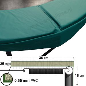 Magic Circle Pro Trampoline Beschermrand 270 cm Groen - Ronde trampoline rand - Breed en dik randkussen