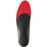 Pedag - Viva Low - Inlegzolen - Ondersteuning voor Doorgezakte Voeten - 1 Paar