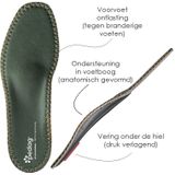 Pedag - Viva Outdoor - Inlegzolen - Groen - 1 Paar