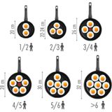 WMF - Profi Resist - Koekenpan - Roestvrij Staal - Aluminium Kern
