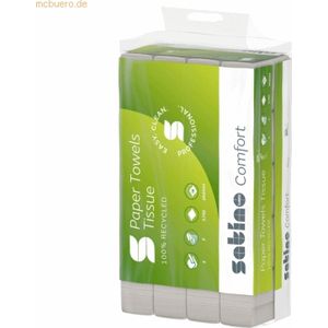 Papieren Handdoekjes - Z- en W-vouw - Compatibel met PT2 Dispensers