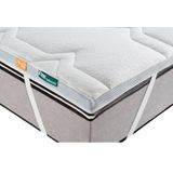 fan, Topper Mabona TKS, 7 cm hoch, Kaltschaum, Kundenliebling! Mit Sommer- und Winterseite!