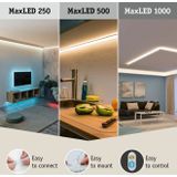 MaxLED - LED Strip Basisset - RGBW - Zelfklevend - IP44