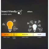 Paulmann - Circula - LED Buitenlamp - Antraciet - Geïntegreerde Schemer- en Bewegingsmelder
