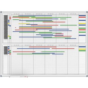 Maul Jaarplanner 2 x 6 maanden 90 x 120 cm