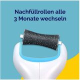 Scholl - EXPERTCARE - Rouleaux de Rechange - - Particules van Diamant - 2 Stuks