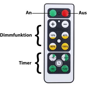 LED-Functieverlichting - Wit - Inclusief Afstandsbediening - Dimbaar