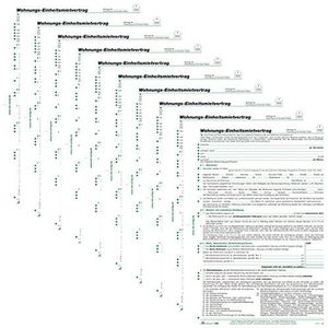 RNK-Verlag 599/10 Mietverträge für Wohnungen