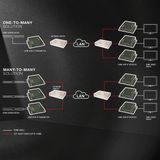 Lindy 25045 netwerk-switch Managed Gigabit Ethernet (10/100/1000) Power over Ethernet (PoE) Zilver