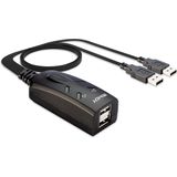 Lindy 32165 KVM-switch Zwart