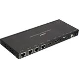 LINDY Extender Splitter Kit met 4 HDMI-poorten