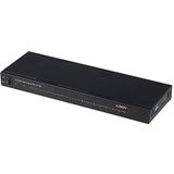 LINDY hdmi splitter 16 poort 4k60