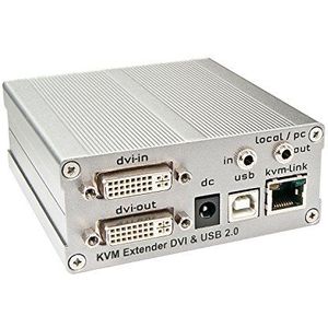 LINE KVM-zender DVI & USB 2.0