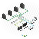 LINDY 39305 KVM Switch - DisplayPort 4K 60Hz - USB 2.0 - 4 Poorten