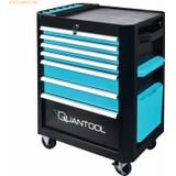 Mannesmann gereedschapwagen 217 delig quantool