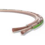 Oehlbach Luidsprekerkabel 2 x 0,75mm², minihaspel 10 m