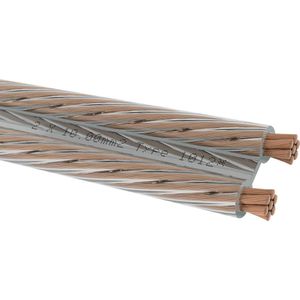 Oehlbach Speaker Wire SP-100 - HI-FI stereo luidsprekerkabel - luidsprekerkabel met OFC (zuurstofvrij koper) 2 x 10 mm² - mini-spoel luidsprekerkabel - transparant - 4 m