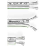 Oehlbach D1C330 Luidsprekerkabel 2 x 1.5 mm² Transparant 1 stuk(s)