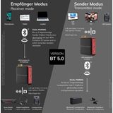 Oehlbach - BTR Evolution 5.0 - Bluetooth Ontvanger - Zilver