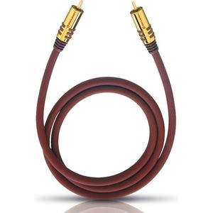 Oehlbach NF - Subwoofer kabel - 5 meter