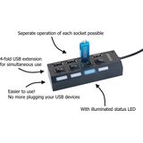 Schwaiger - USB Hub - Docking Station - Zwart - 4 Poorten - USB 2.0