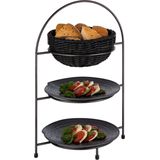 Aps Industriële Serveerstandaard - APS FT183