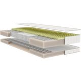 Schlaraffia Boxspringmatras Air Boxspring zonder topmatras hoogte 29 cm