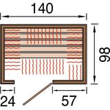 Weka Infrarood Sauna Ranua 2 98x140cm | Sauna's