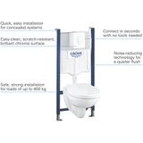Solido Inbouwreservoir GROHE Complete Toiletset - Dual Flush