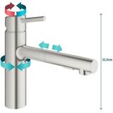 GROHE Concetto Keukenkraan - Medium uitloop - Met uittrekbare handdouche - Supersteel (rvs)