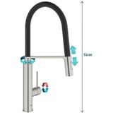 GROHE Concetto Professional Keukenkraan - Draaibare Uitloop - 2 Straalopties - RVS