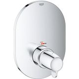 Grohtherm special new - Fassade für Thermostatmischer (29096000) - Grohe