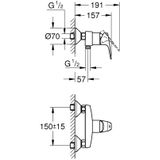 GROHE QuickFix Start Flow Douchekraan - Zonder Omstel - met Koppelingen - Chroom -  23771000