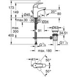 Grohe 23805000 Start Curve eengreepsmengkraan voor wastafel, maat S