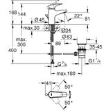 GROHE Start Flow Wastafelmengkraan S-Size, 23809000