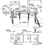 Grohe Essence 4-gats badrandkraan met douchekop Brushed Hard Graphite