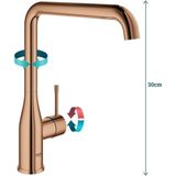 GROHE Essence Keukenmengkraan, 30269DA0