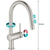 GROHE Minta Keukenmengkraan, 32321DC2