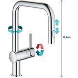 GROHE Minta Keukenmengkraan, 32322002